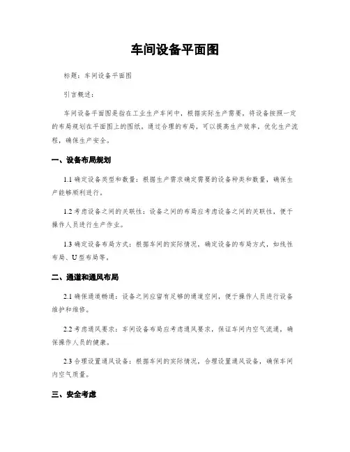 车间设备平面图