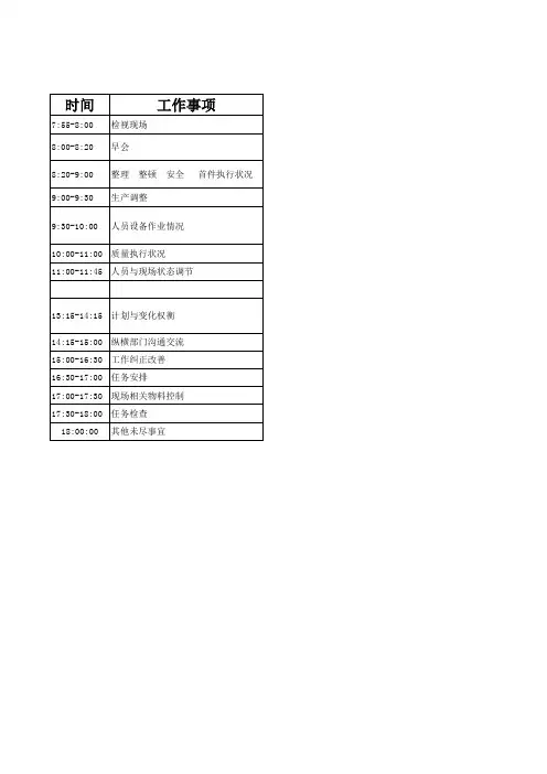 生产部经理工作时间流程图