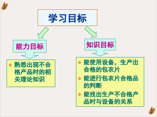 片剂的制备技术-包衣ppt培训课件