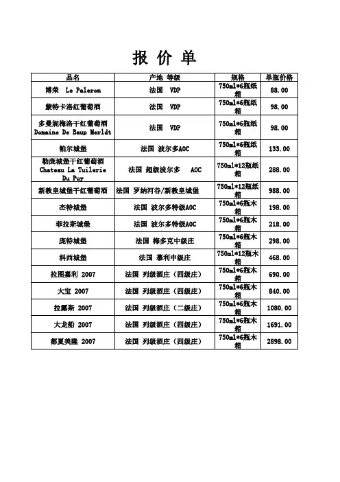 法国进口红酒报价表2011