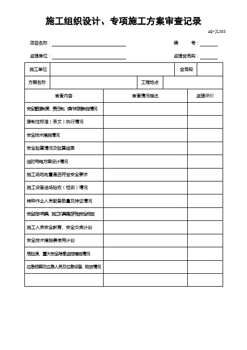 施工组织设计、专项施工方案审查记录