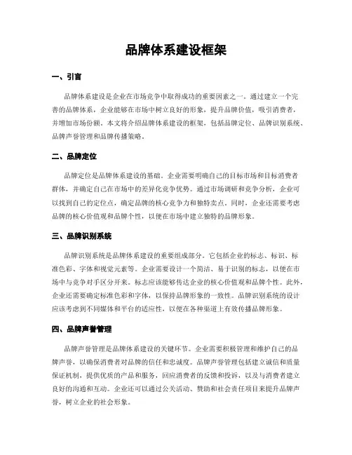 品牌体系建设框架