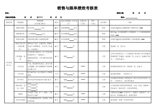 销售与跟单绩效考核表