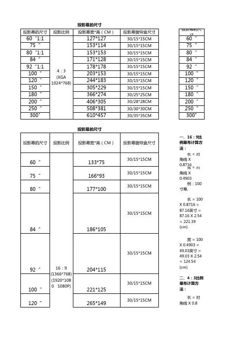 投影幕布的尺寸及开槽尺寸表