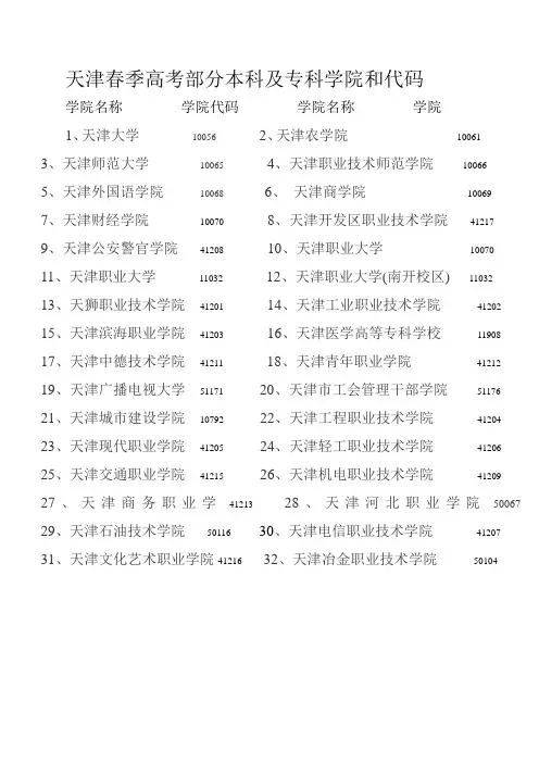 春季高考填报志愿的学校及代码