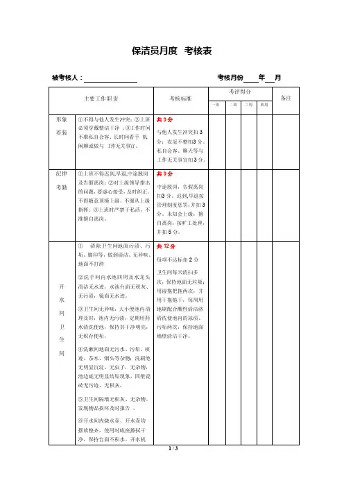 保洁员月度考核表