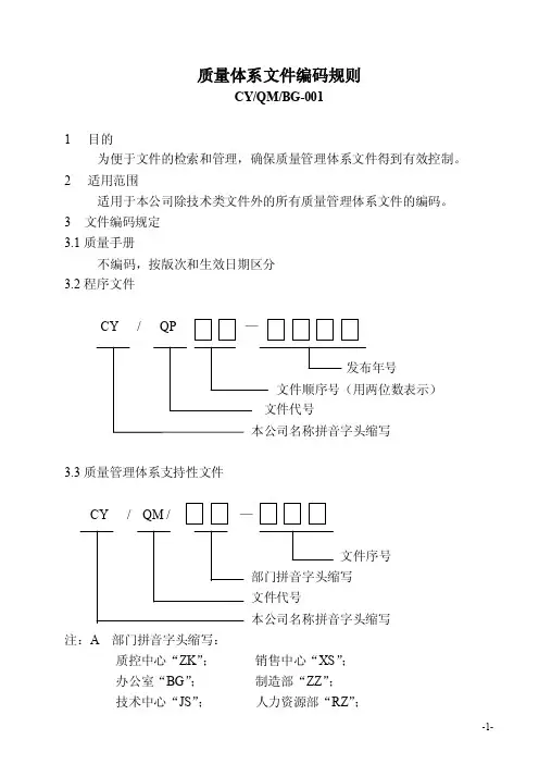 质量体系文件编码规则.doc