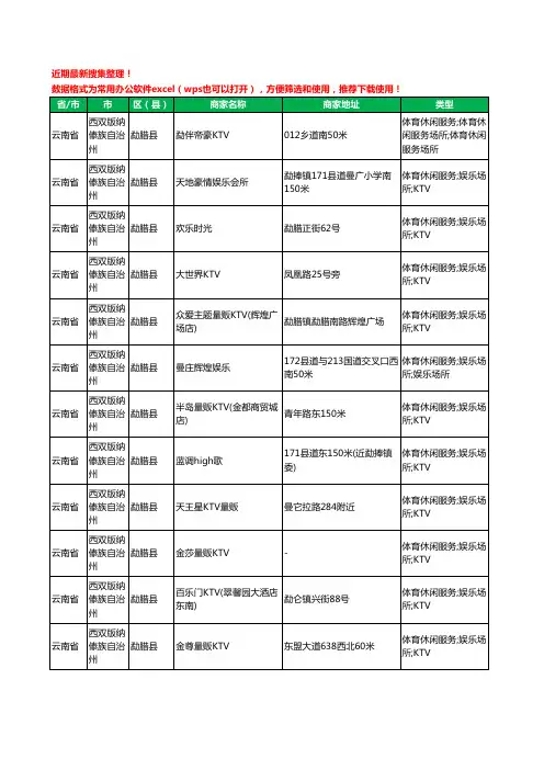2020新版云南省西双版纳傣族自治州勐腊县KTV工商企业公司商家名录名单黄页联系方式电话大全19家