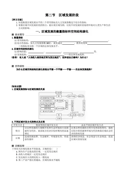 区域发展阶段