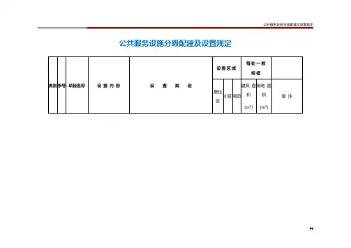 公共服务设施分级配建及设置规定
