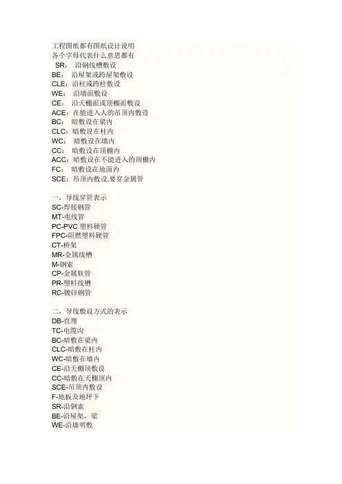工程图纸字母表示说明