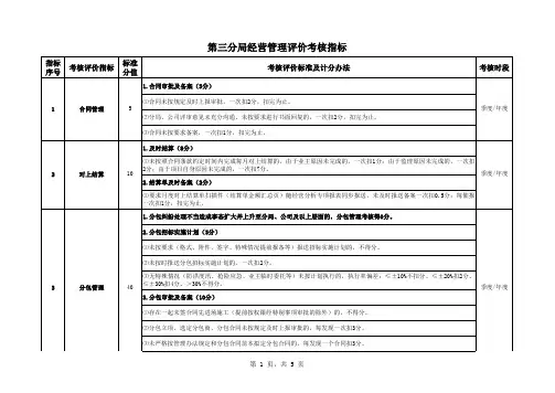 经营管理评价考核指标