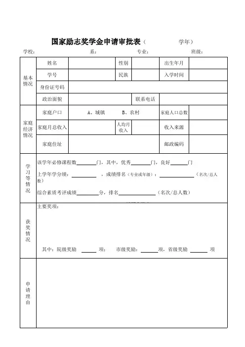 国家励志奖学金申请表