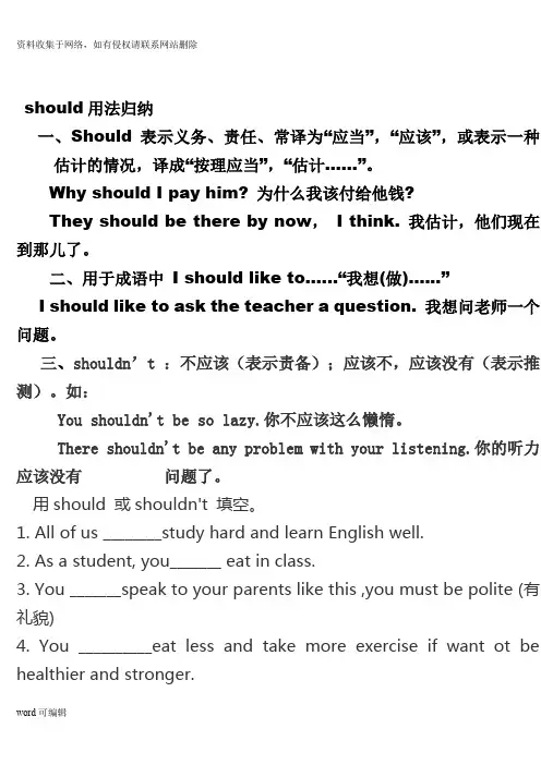 should用法归纳与练习had better知识讲解