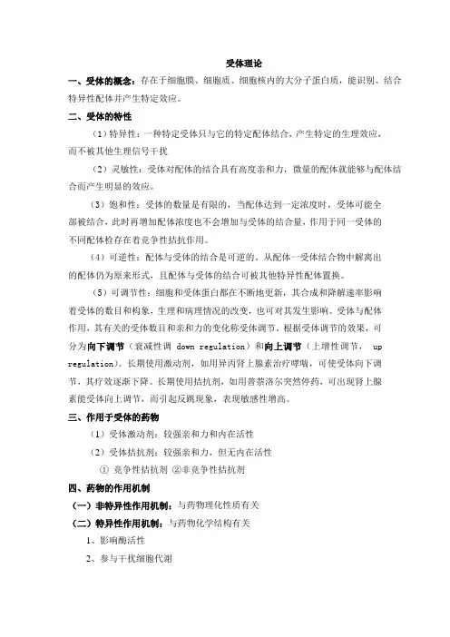 受体理论总结