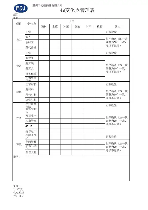 4M变化点管理表