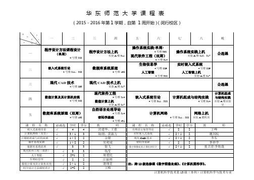 华东师范大学课程表-华东师范大学信息科学技术学院
