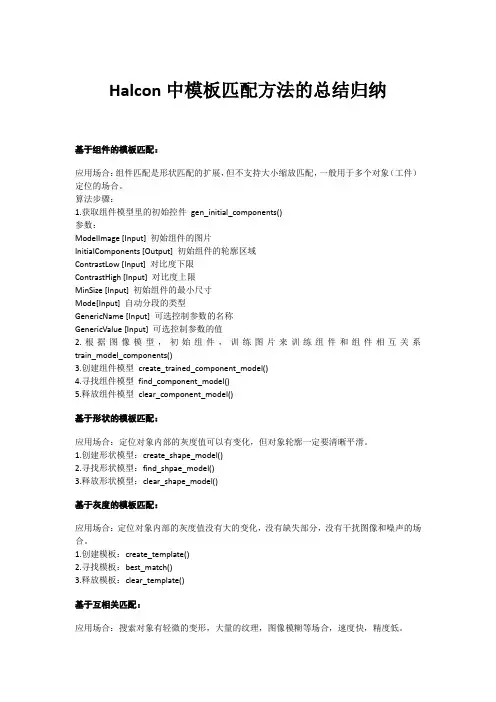 Halcon中模板匹配方法的总结归纳