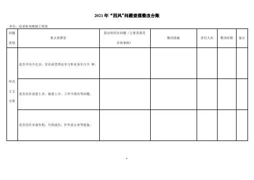 四风问题查摆整改台账