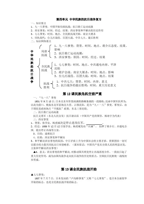 华师大版八年级历史上册第四单元 中华民族的抗日战争复习专题