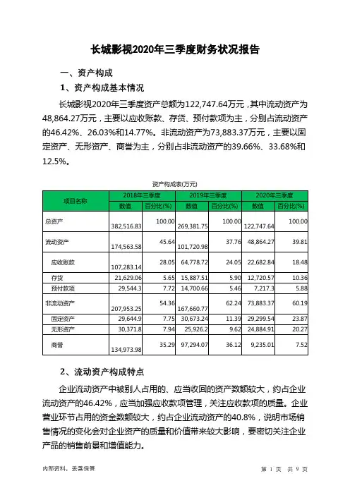 长城影视2020年三季度财务状况报告