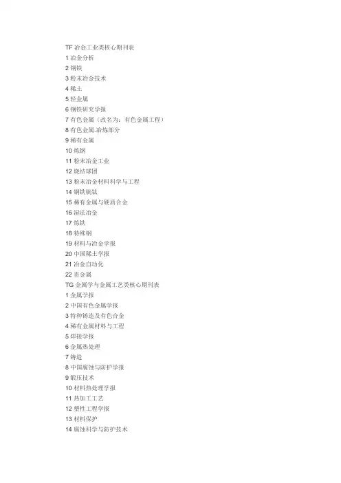 TF冶金工业类核心期刊表
