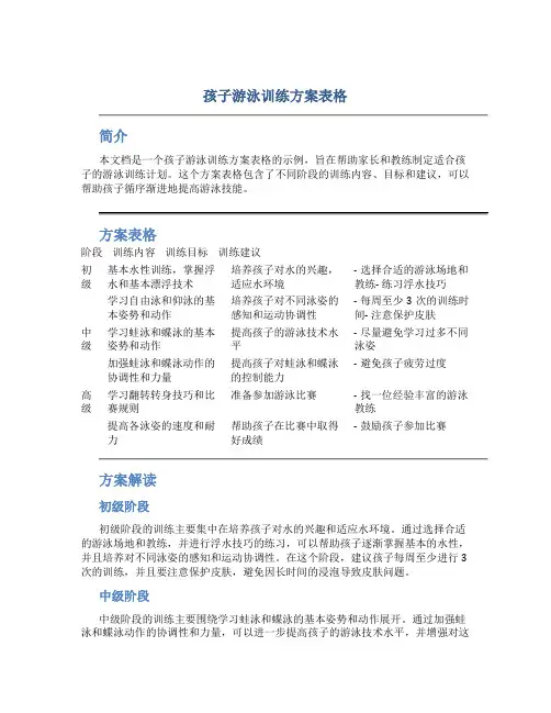 孩子游泳训练方案表格