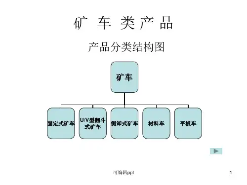 矿山销售人员培训素材