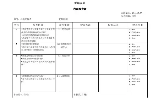 ISO内审检查表