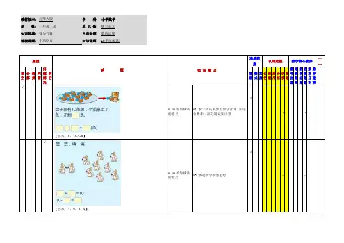小学数学一年级上册第三单元《小鸡吃食》应用作业