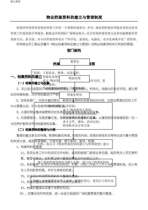 物业档案资料的建立与管理制度流程