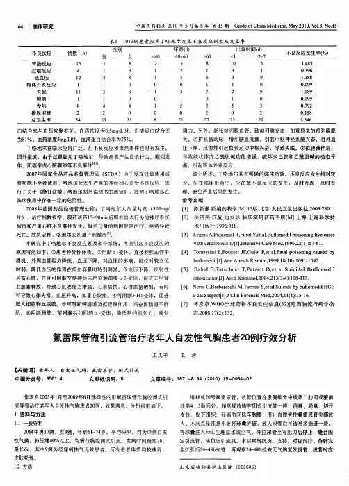 氟雷尿管做引流管治疗老年人自发性气胸患者20例疗效分析