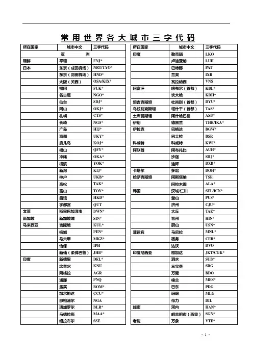 三字代码