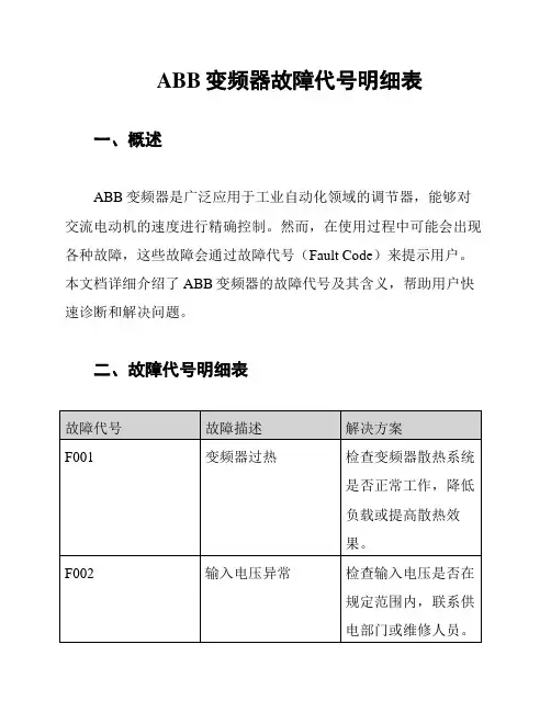 ABB变频器故障代号明细表