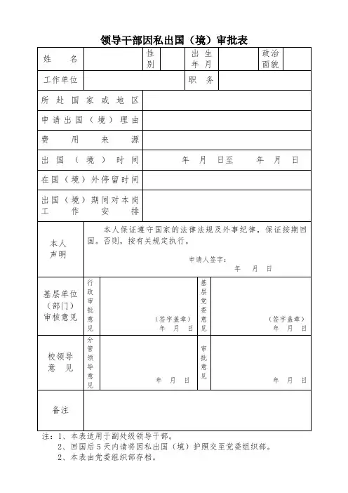 领导干部因私出国(境)审批表