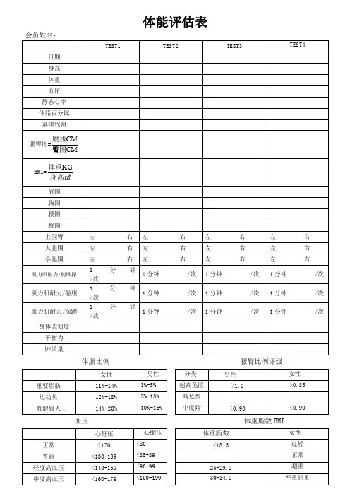 健身房体能评估表
