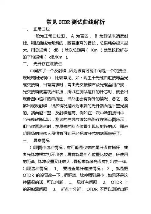 常见OTDR测试曲线解析