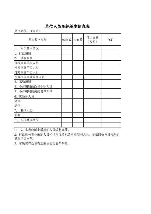 单位人员车辆基本信息表Excel模板