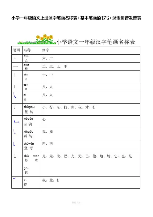 小学一年级语文汉字笔画名称表+基本笔画的书写+汉语拼音发音表