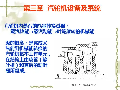 汽轮机培训基础知识演示幻灯片