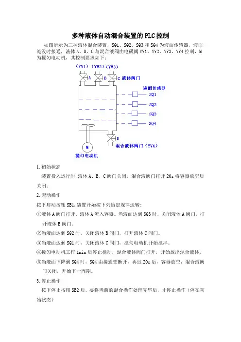 S7-200多种液体自动混合装置的PLC控制