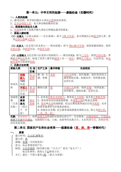 人教版初一历史上册1、2单元知识结构
