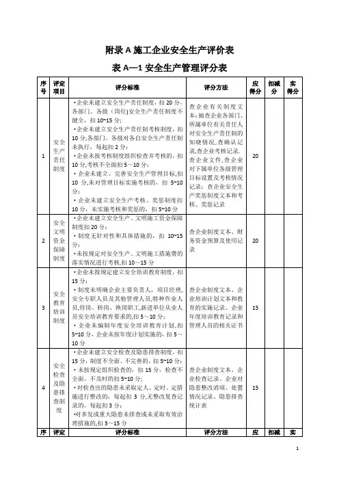 施工企业安全生产评价标准表格
