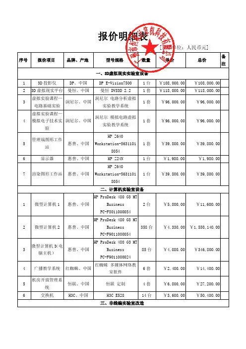 报价明细表