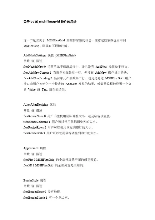 关于vc的mshflexgrid控件的用法