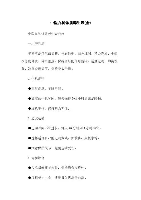 中医九种体质养生表(全)