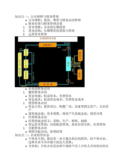 公司理财复习