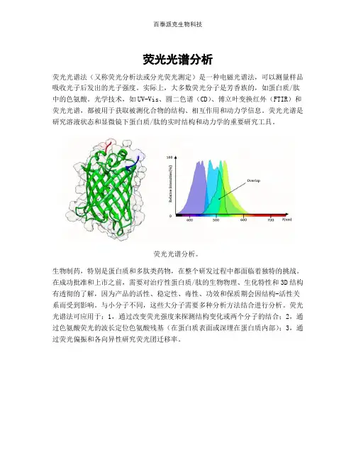 荧光光谱分析