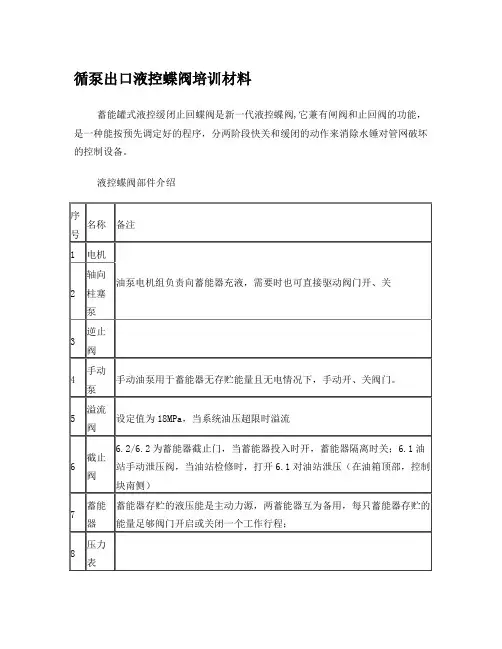 循泵出口液控蝶阀原理介绍