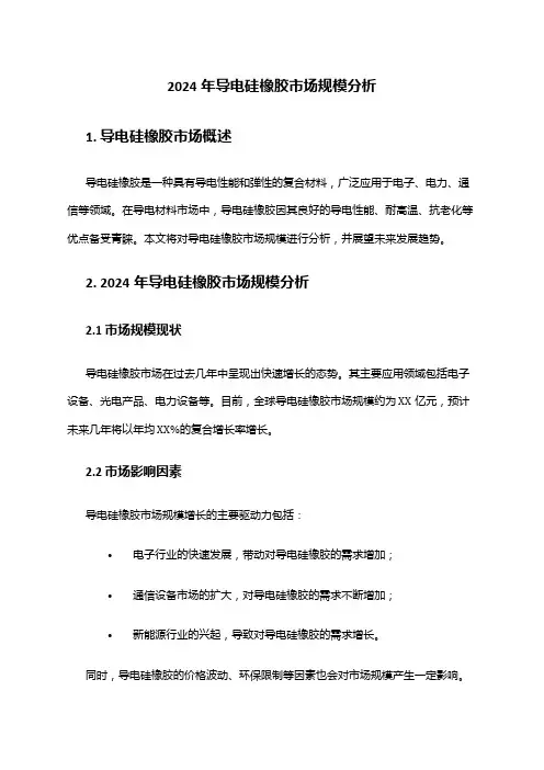 2024年导电硅橡胶市场规模分析